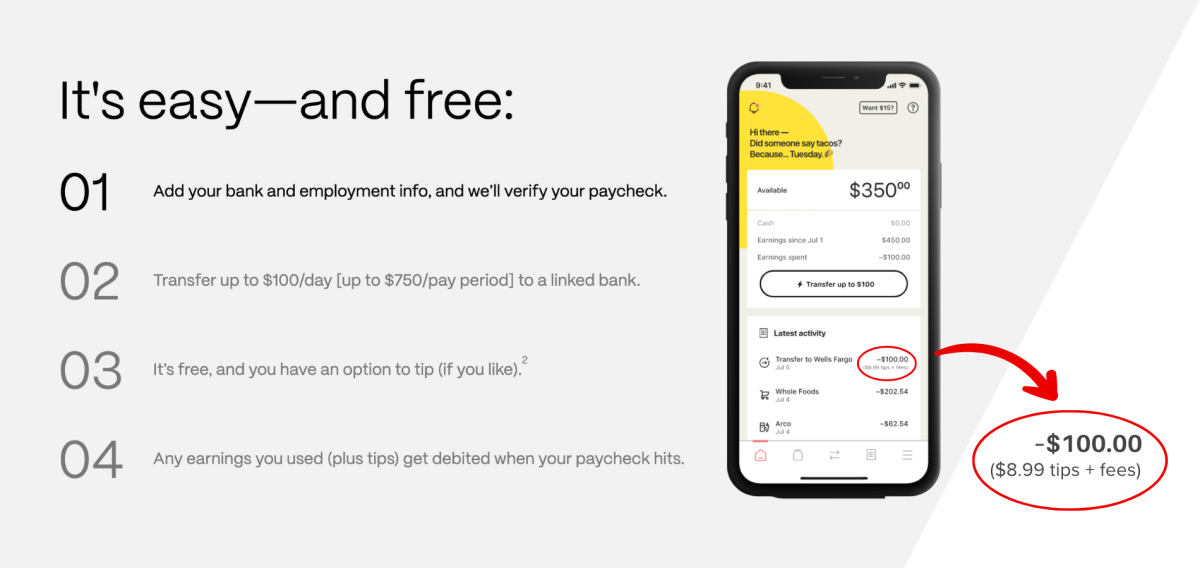 Graphic of phone showing steps to link to a bank account and the fees